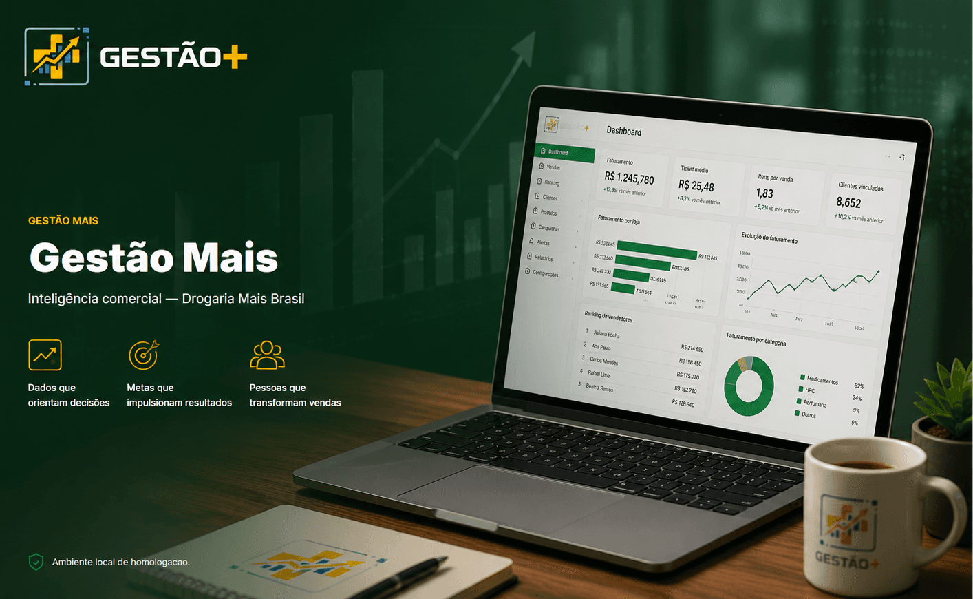 Gestão Mais - Inteligência comercial